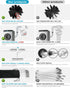 Sealegend 15 FEET Dryer Vent Cleaner Kit - Double Synthetic Brush Head with Drill Attachment for Easy Cleaning