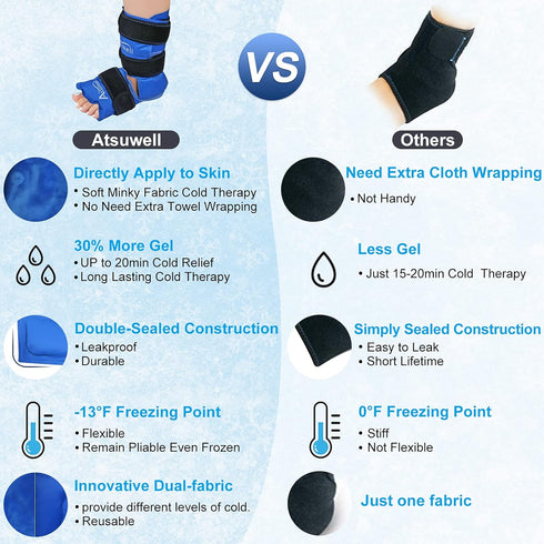 Atsuwell Reusable Ankle Ice Packs for Injuries, 2 Packs for Foot Pain Relief