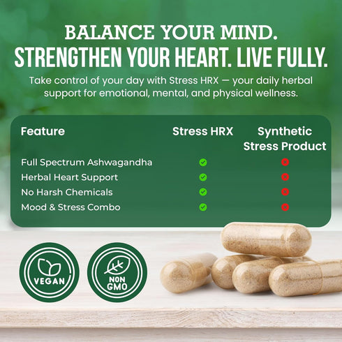 Herbal Destination 60 Count Stress Hrx, Ashwagandha Supplement Capsule, Stress Relief