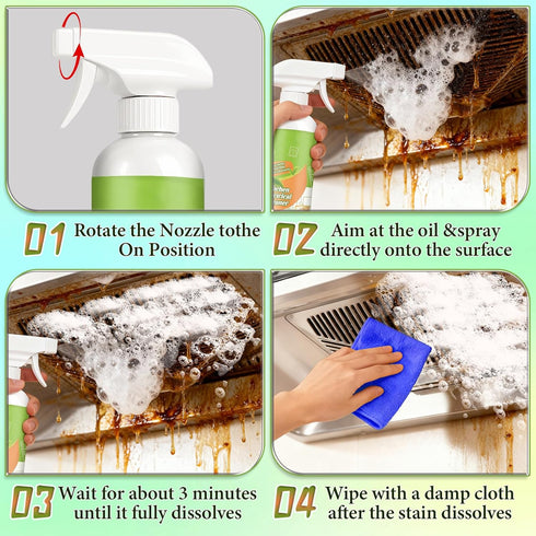 QnmtShna (2 Kitchen Appliance Cleaner,Electrolyzed Ion Kitchen Cleaner Spray,Multi-purpose Household and Kitchen