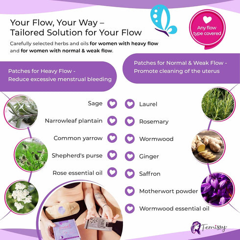 Herbal Heat Patches for Menstrual Cramp Relief - 10 Pack Heavy Flow, 8 Hours Adjustable Heat with Botanicals