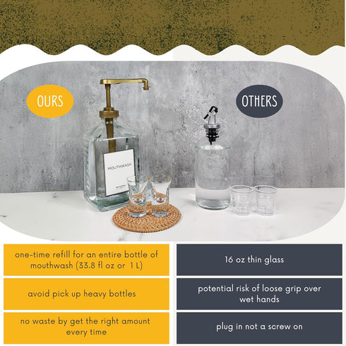 eBun Goldengleam 37oz Mouthwash Dispenser for Bathroom, Gold Plastic Pump, Glass Mouthwash Bottle with Cups