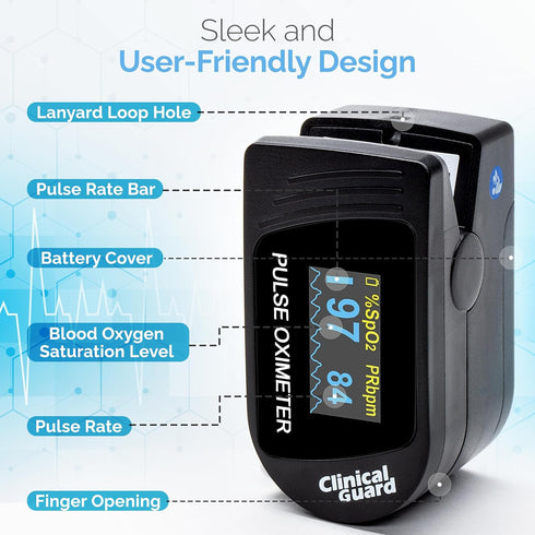 Clinical Guard 500S Pulse Oximeter, Fingertip Blood Oxygen Saturation Monitor with Heart Rate & Accurate SpO2