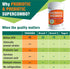 50 Billion CFU Prebiotic & Probiotic Supplement, 12 Strains for Daily Immune Support, 30 Veggie Capsules