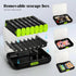 N&S Store 7-Day Pill Organizer, Weekly Medication Storage, Compact, Durable, Portable, Water-Proof, Eco-Friendly, Easy