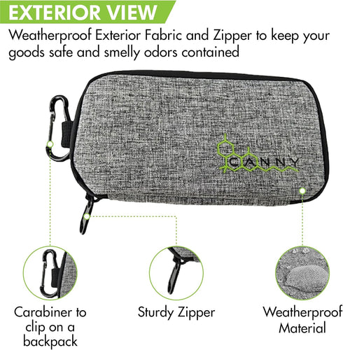 CANNY Pocket Smell Proof Bag, Odor Eliminating Travel Pouch with Activated Carbon and Bamboo Charcoal Stashbox
