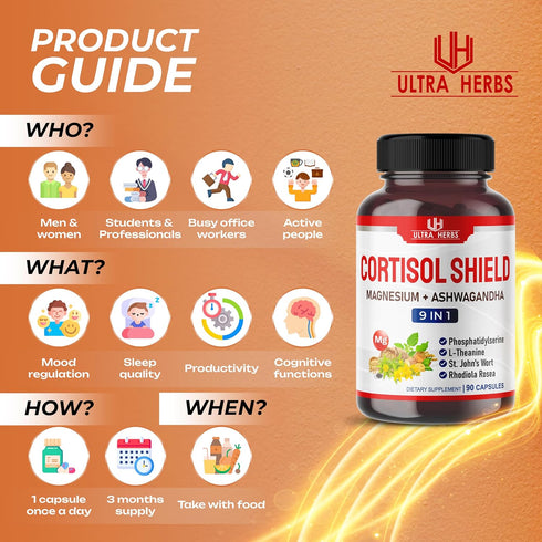 CORTISOL SHIELD 9 in 1, 15,250mg Magnesium + Ashwagandha with Phosphatidylserine, Relaxation Support, 90 Count