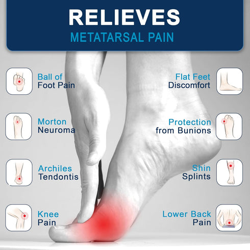 3/4 Length Orthotic Shoe Insoles with Built-in Raise for Ball of Foot Pain, Morton’s Neuroma