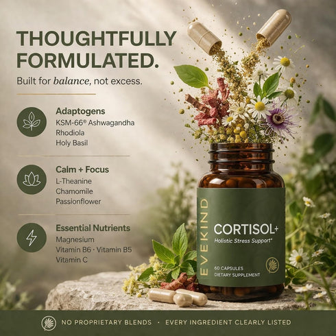 Reset KSM-66 60 EVEKIND Cortisol Supplement for Women | Stress Support for Mood, Energy & Hormone Balance | Calm, Focus