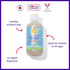 Set 2oz 8.5oz California Baby Eczema Treatment | Eczema Cream + Eczema Body Wash | Colloidal Oatmeal + Aloe Vera |