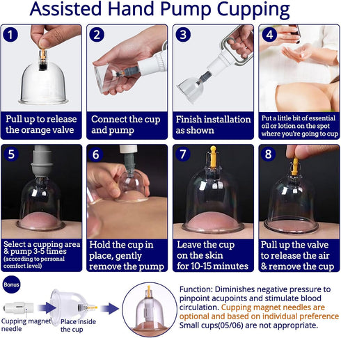 Cupping Kit for Pain Relief, Cupping Therapy Sets with Pump & Vacuum Silicone Cups for Muscle Therapy at Home