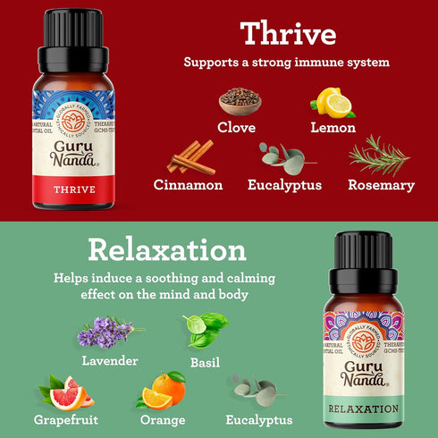 Set Set 6 Set 6 GuruNanda Essential Oils for Diffusers - of Single Essential Oils and of Essential Oil Blends