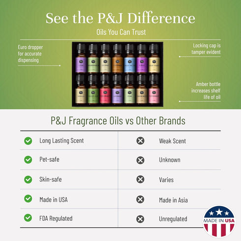 Set P&J Trading Fragrance Oil Favorite | Candle Scents for Candle Making, Freshie Scents, Soap Making Supplies
