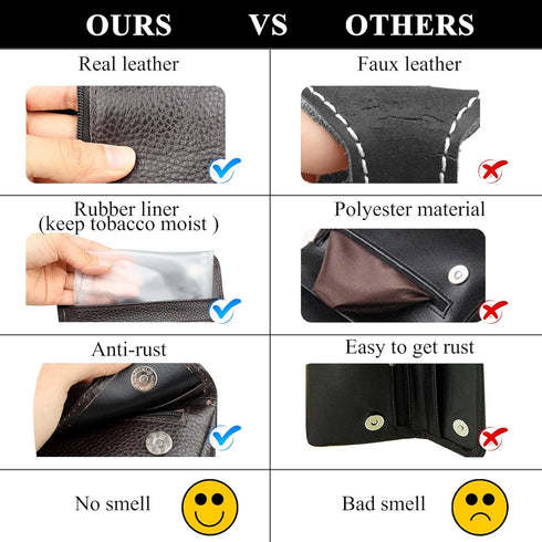 FIREDOG Genuine Leather Smoking Tobacco Pipe Pouch - Case Bag for 2 Pipes, Tamper Tool, Brown