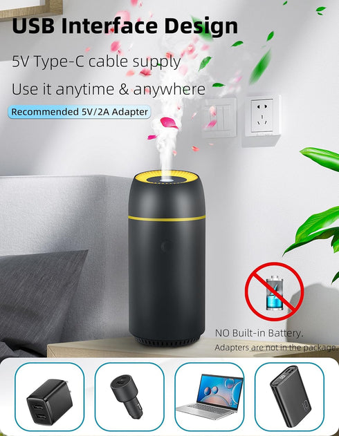 szyuwolf 100ml Car Diffuser for Essential Oils Portable Mini Ultrasonic Mist Humidifier USB Aromatherapy Diffuser