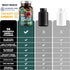 N1N Premium Uric Acid Support Supplement, All Natural Kidney Cleanse with 14X Potent Herbs, 60 Veg Caps