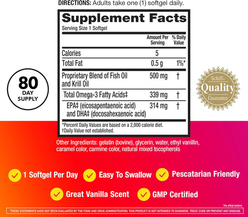 Omega-3 500mg 4in1 (80 count Omega-3 Megared Fish Oil + High Absorption Krill Oil Softgels, MegaRed Advanced in a