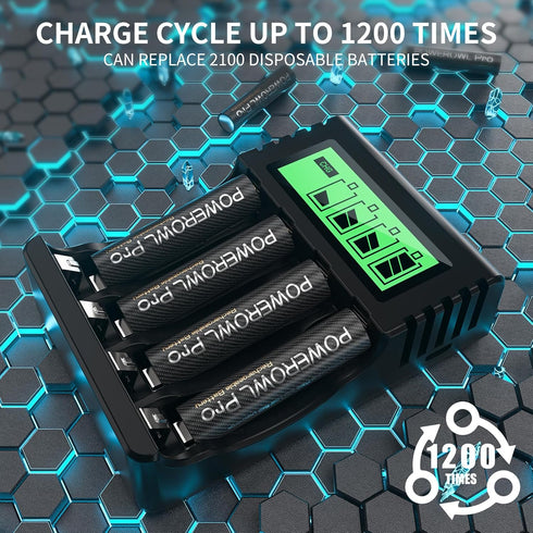POWEROWL Rechargeable AAA Batteries PRO with 4 Bay Charger, 1100mAh, Premium NiMH Triple A, 8 Count