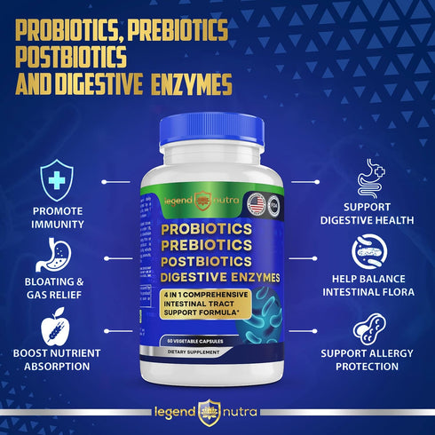 Probiotics Prebiotics Postbiotics Digestive Enzymes, 4 in 1 Formula, 60 Count