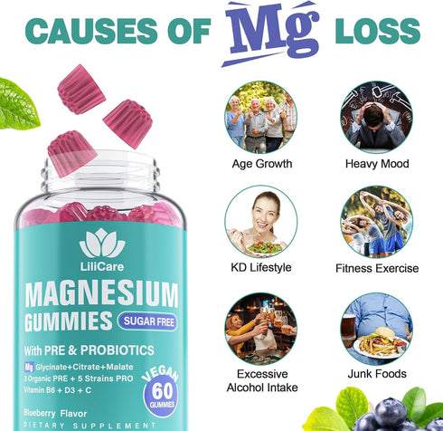 Sugar Free Magnesium Gummies 400mg with Organic Prebiotics & Probiotics - 5 Billion CFUs, Magnesium Glycinate, Malate,