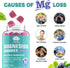 Sugar Free Magnesium Gummies 400mg with Organic Prebiotics & Probiotics - 5 Billion CFUs, Magnesium Glycinate, Malate,