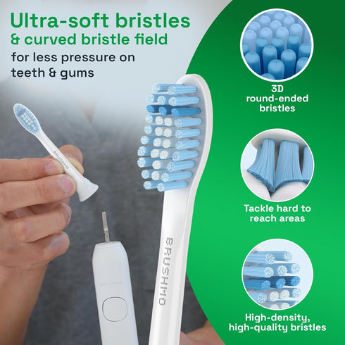 Brushmo Gum Care Sensitive Replacement Toothbrush Heads - 8 Standard Heads for Philips Sonicare