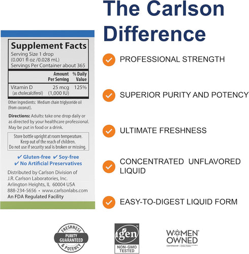Carlson Super Daily D3, Vitamin D Drops, 1,000 IU per Drop, 1-Year Supply, 365 Drops