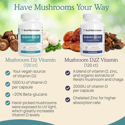 Real Mushrooms Vitamin D2 - 120 ct, Vegan Vitamin D Supplements, 1000 IU for Bone & Muscle Health