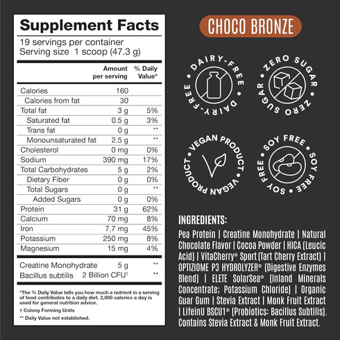 Birdman Falcon Performance Vegan Protein Powder, 31g Protein, 5g Creatine, Low Carb, Plant Based Chocolate