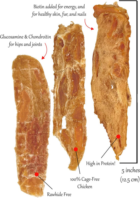 Rena's Recipe Chicken Steak Strips (30 Count) with Glucosamine, Chondroitin, and Biotin