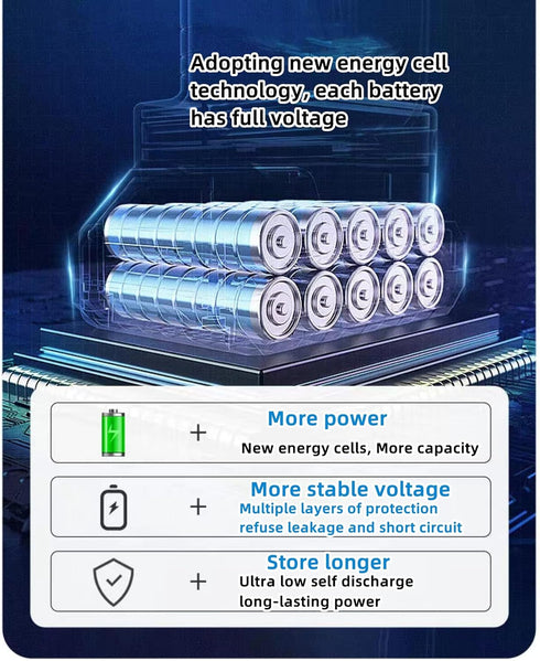20 Pack 27A A27S MN27 L828 A27 12V Alkaline Batteries