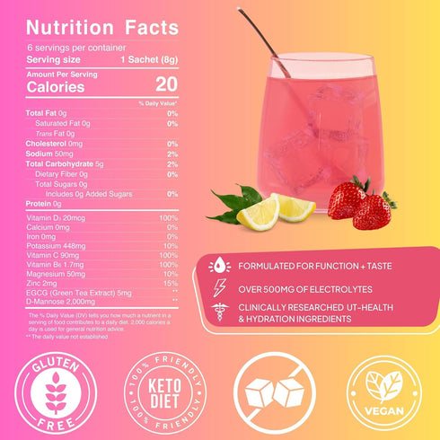 rhythm Girl, Bye - 30 Servings Fast-Acting Keto UTI Relief & Defense Drink Mix for Urinary Tract Health, Strawberry