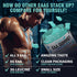 EAA Gummies 120 Gummies (Blue Raspberry) - 8000 mg Essential Amino Acids, Non-GMO, Gluten Free, Vegetarian Friendly