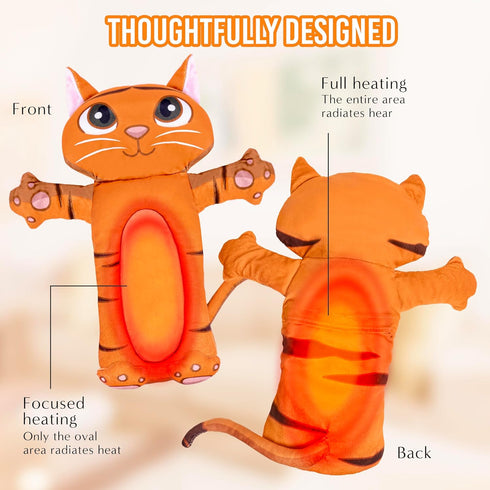 Sixdrop Monthly Molly - Cold & Hot Water Bottle for Pain Relief & Cramps, Dual Heat Options, Period Menstrual Heating