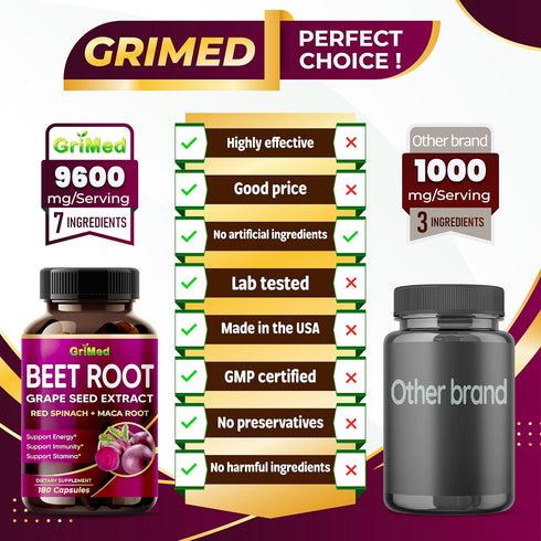 12,900mg Beet Root x12 Potency with Grape Seed Extract, Maca Root, Red Spinach, Ashwagandha - Healthy Energy Supplement for Heart Support (180 Count (Pack of 1))