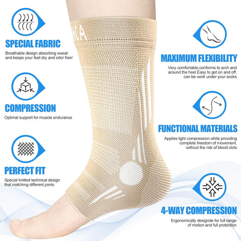 NEENCA Ankle Brace for Pain Relief, 2 Pack Compression Sleeves Set, Support Stabilizer for Achilles Tendonitis, Plantar