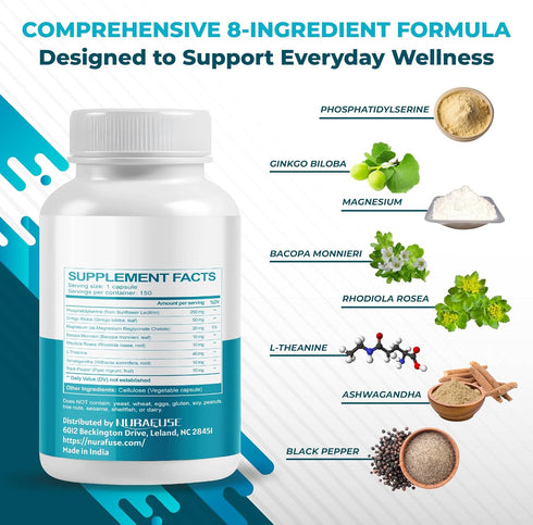 NURAFUSE High Potency Phosphatidylserine with Ginkgo Biloba, Magnesium, L-Theanine, Ashwagandha & Black Pepper Supports