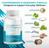 NURAFUSE High Potency Phosphatidylserine with Ginkgo Biloba, Magnesium, L-Theanine, Ashwagandha & Black Pepper Supports