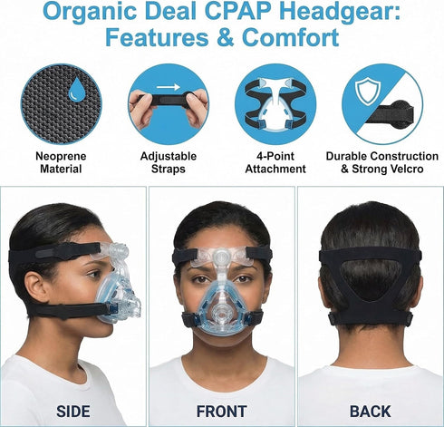 Organic Deal 2 Pack Universal CPAP Headgear Strap Replacement for Philips Respironics Headgear & ResMed CPAP Supplies