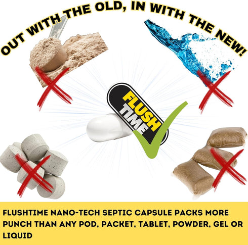 Septic Tank Treatment Pods - 6 Month Supply, Cesspool Treatment, Safe Dissolvable Easy Flush - Made In The USA
