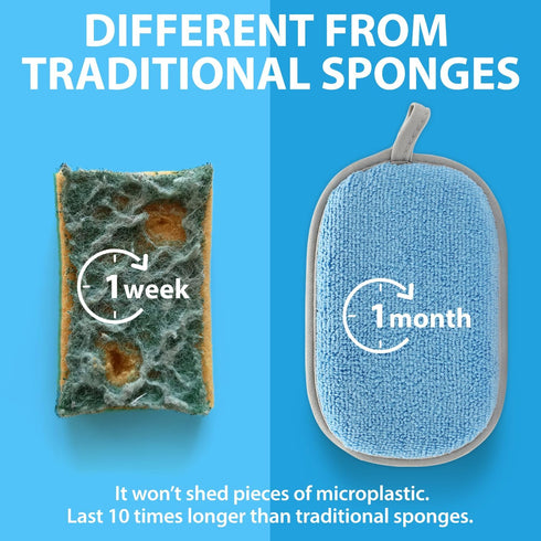 Sponges Kitchen Dish Sponge for Washing Dishes Cleaning Kitchen, All-Purpose, 6 Pack, Non Scratch, Rough Scrubbers Side for Non-Stick Cookware, Soft Microfiber Scrub Side for Dishes, Mr. Scrub by MR. SCRUB