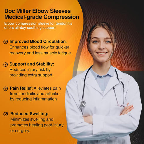 Doc Miller Elbow Compression Sleeve for Tendonitis – Medical Support Arm Brace for Tennis Injuries & Bursitis Relief