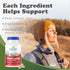 RidgeCrest Herbals ClearLungs Classic, 60 Caps for Natural Lung and Nasal Health Support