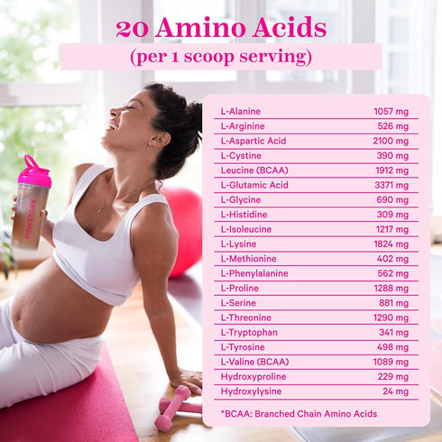 Pink Stork Pregnancy and Breastfeeding Protein Powder - 20 g Chocolate Whey and Collagen Protein - 15 Servings for