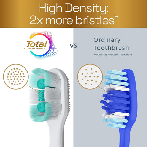 Pack Gumline 2 Pack Colgate Total Active Prevention Foaming Clean Medium Toothbrushes, Medium Bristle Toothbrush