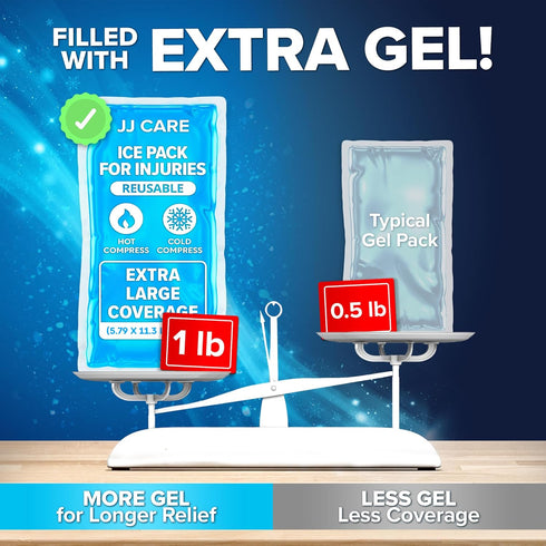Packs (Pack 2, Packs Pack JJ CARE Ice for Injuries Reusable of XL) - Gel Ice Reusable - Soft Ice for Injuries with Wrap