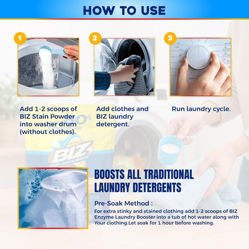 Pack 2, 16 oz Biz Laundry Detergent Powder, Stain and Odor Eliminator for Tough Stains Like Grass Sweat and Food