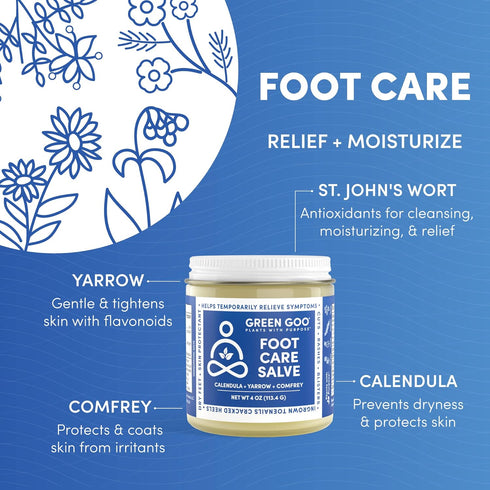 GREEN GOO Foot Care Salve, Reduces Irritation & Provides Pain Relief to Heal & Soothe Your Feet, Great for Hikers,