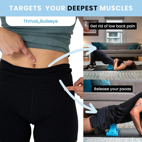 Thrival - Fully Adjustable Psoas, Hip Flexor, Back, Glute, Illiacus and Neck Muscle Release Tool for Deep Tissue