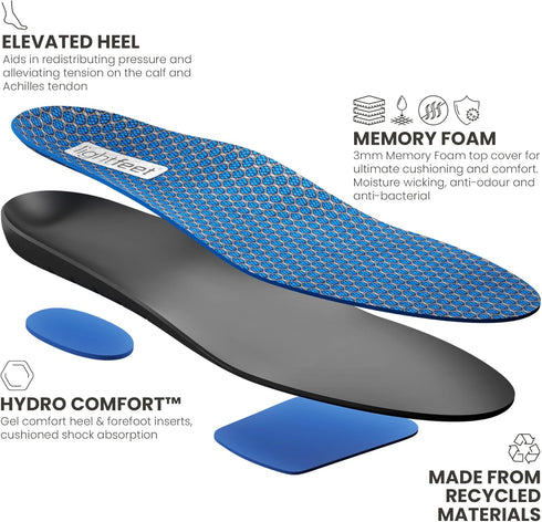 LightFeet Cushion Comfort Insoles: Super Soft and Comfortable Insoles | Designed by Australian Podiatrist with Gel